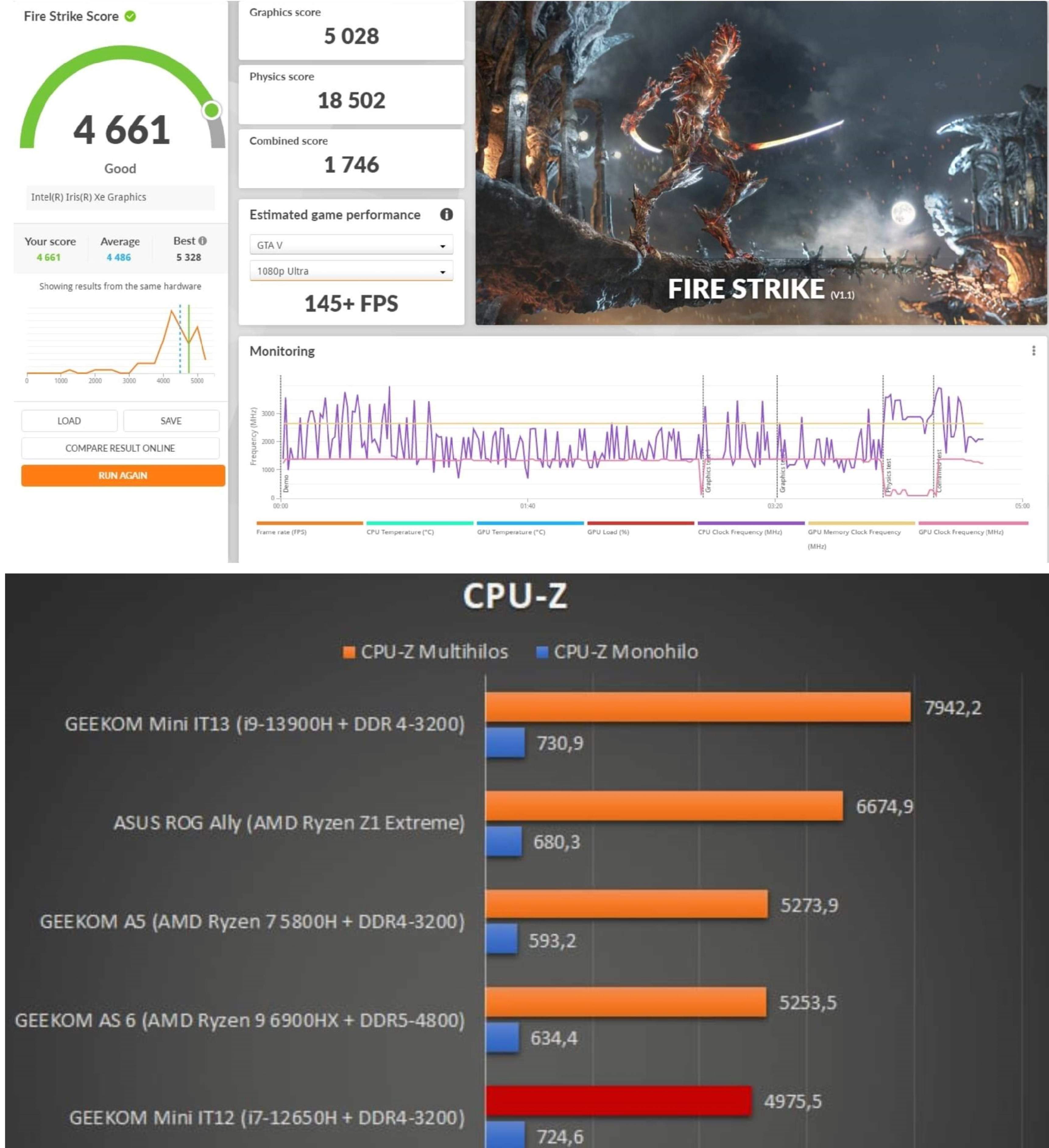 Geekom IT12 Mini PC Recensione
